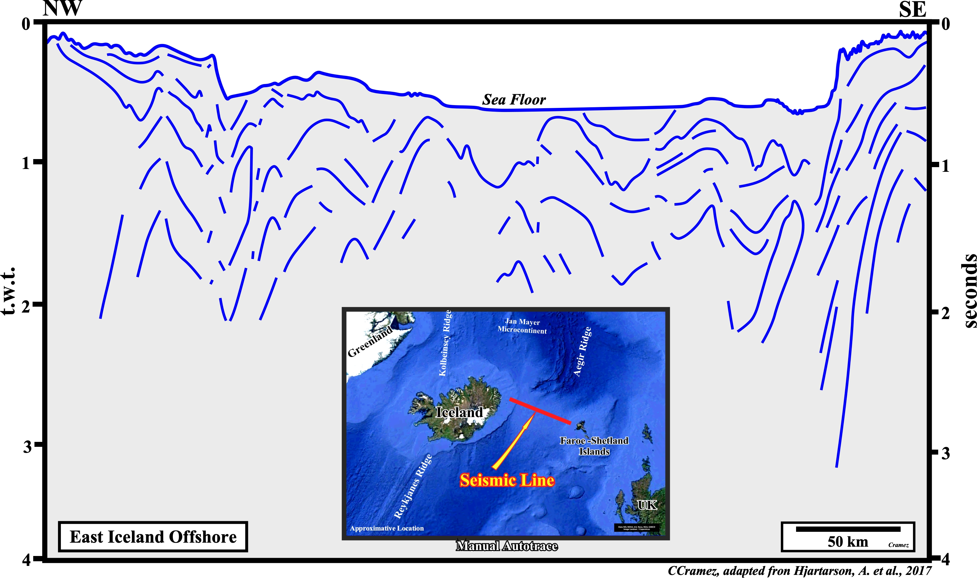 A geological map of Iceland showing the volcanic zones, surrounded by