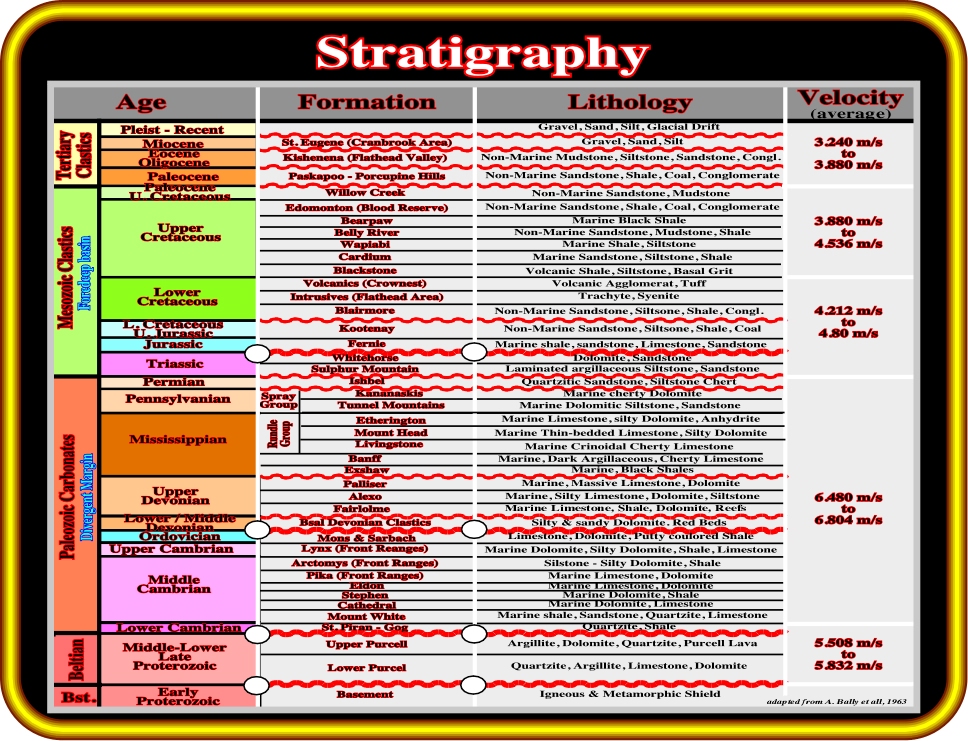 Plate017 Stratigraphy - Have there been Still Totally free Internet dating sites in 2022?