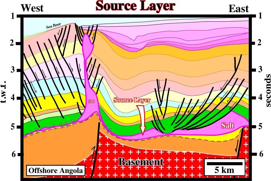 Salt Of The Earth Synonym The Earth Images Revimage Org