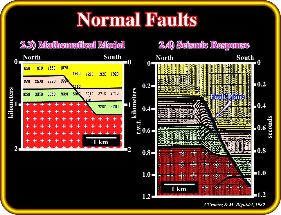 earthquake normal fault