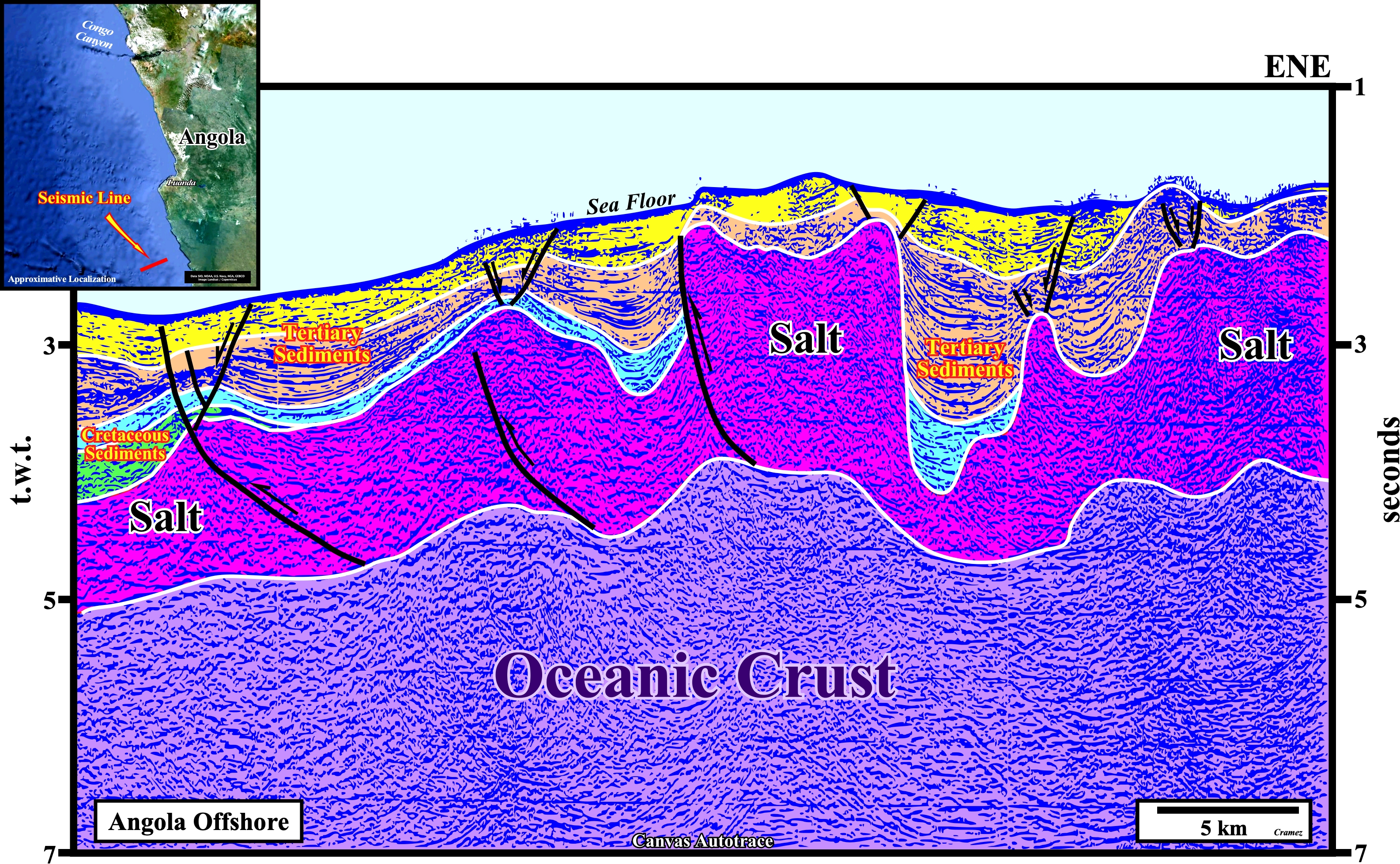 OffshoreAngola