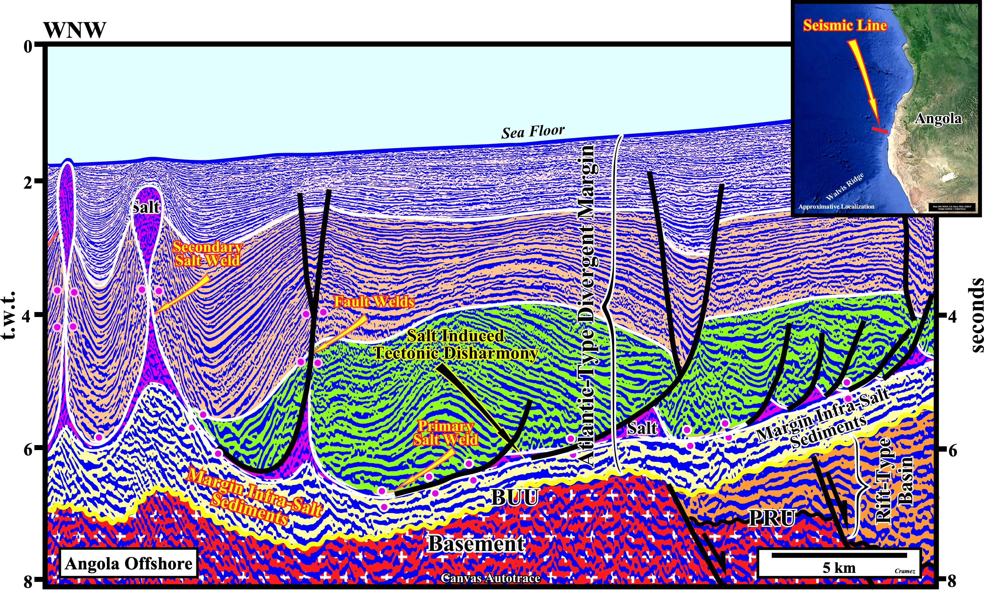 OffshoreAngola