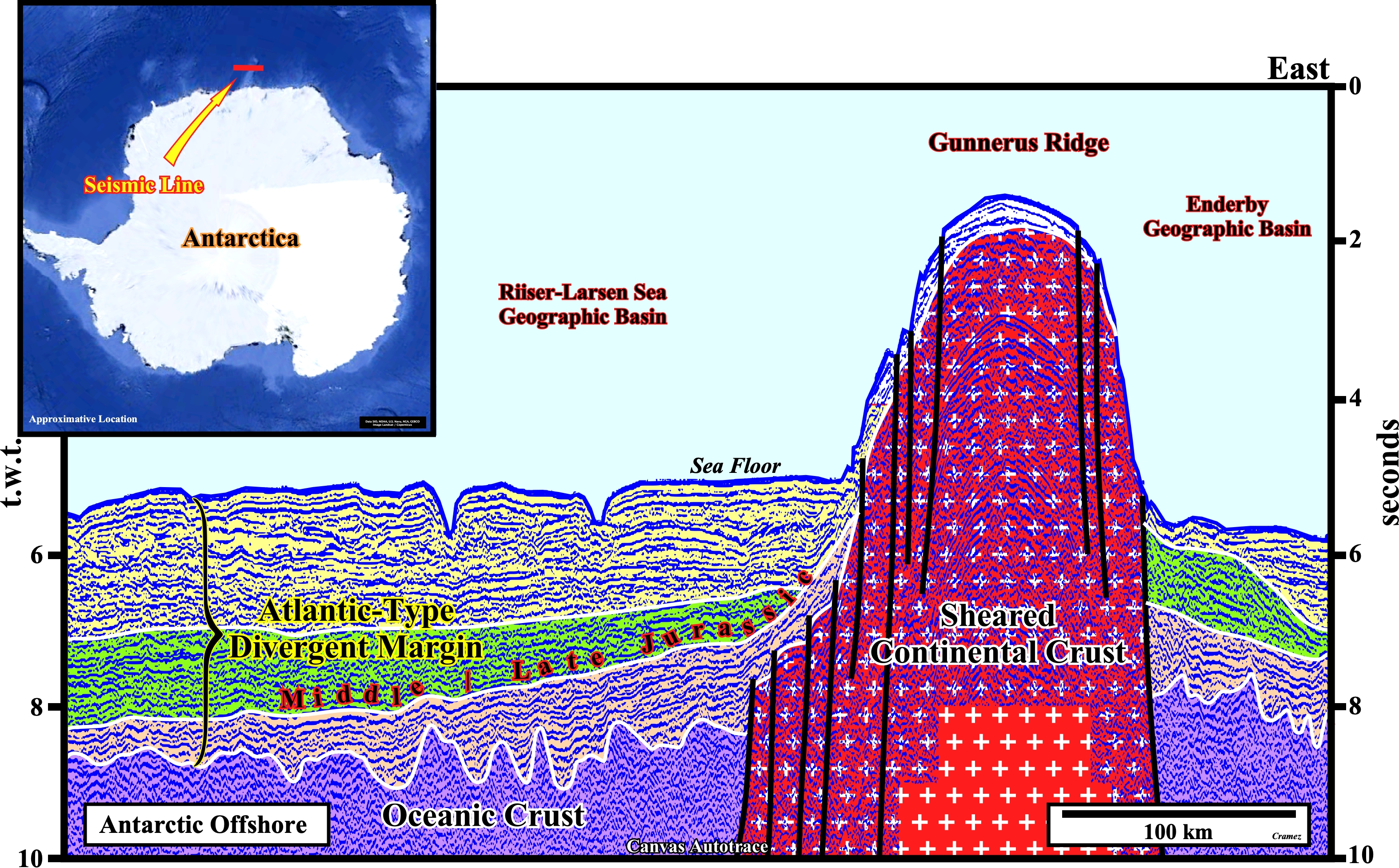 Antarctique