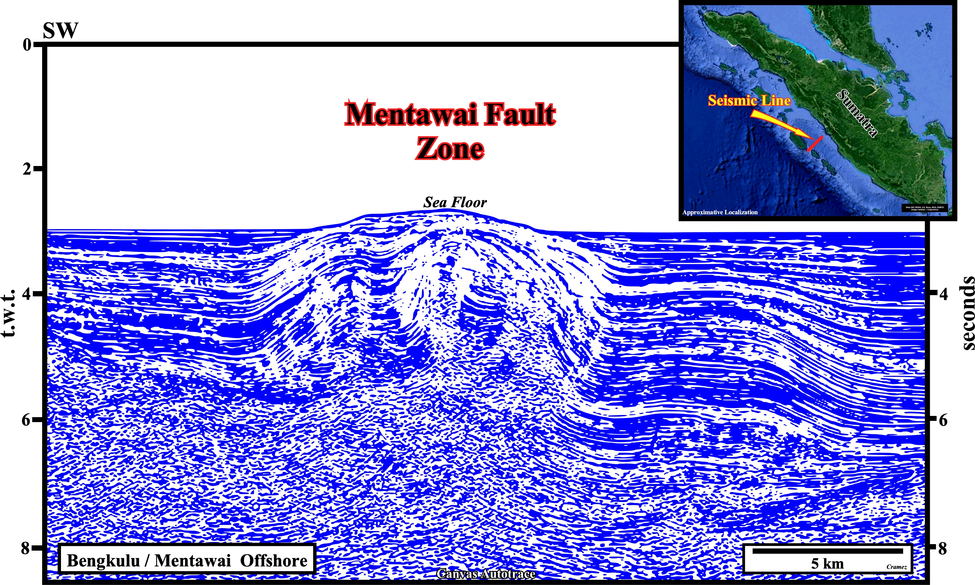 Outer Arc Ridge Sarawak3int