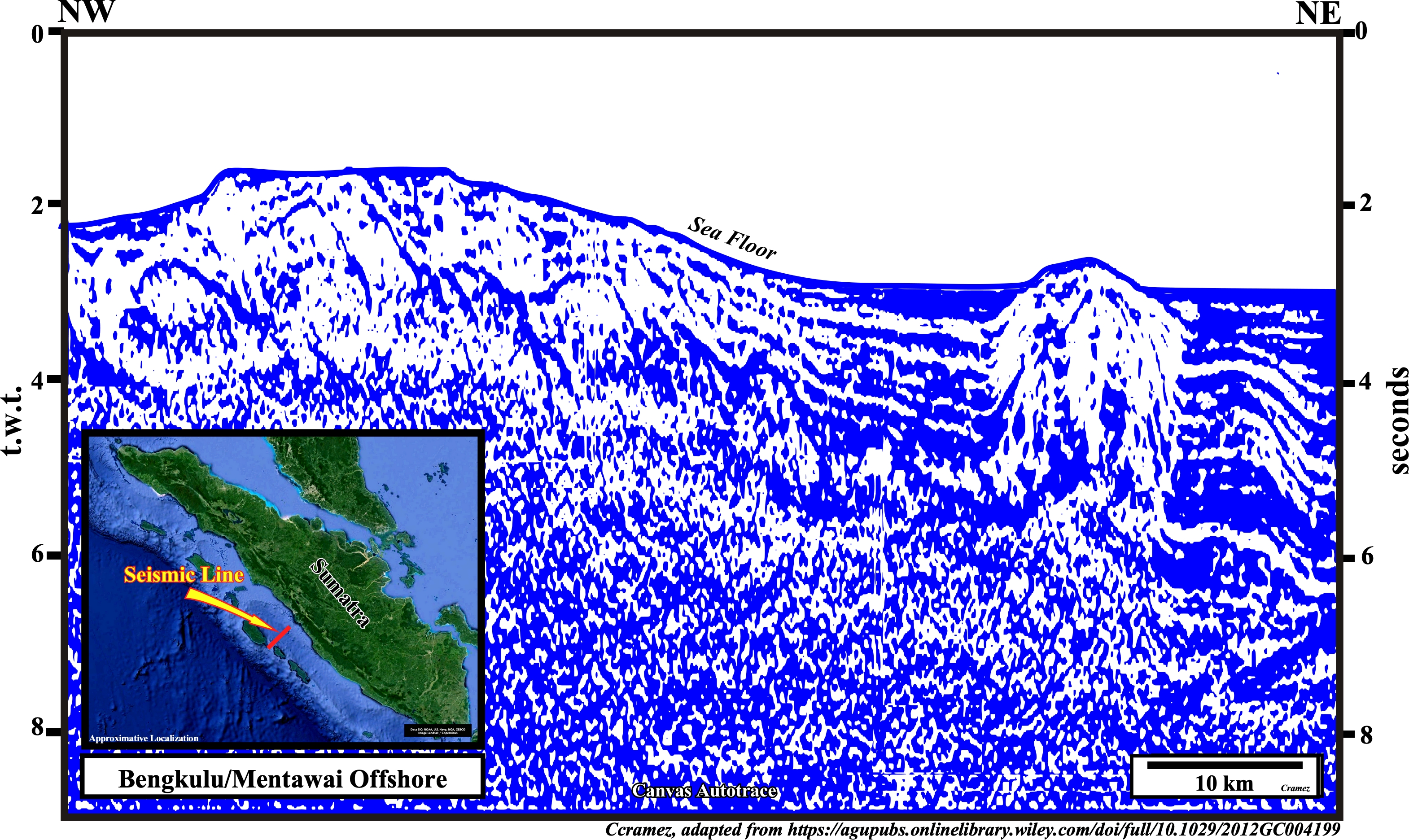 Outer Arc Ridge Sarawak3int